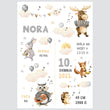 Učitaj sliku u galeriju HIA Kids - Neutral Forest Orchestra - personalizirana ilustracija za dječju sobu
