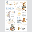 Učitaj sliku u galeriju HIA Kids - Blue Forest Orchestra - personalizirana ilustracija za dječju sobu
