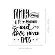 Učitaj sliku u galeriju Family - Where Life Begins - Naljepnica za zid