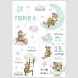 Učitaj sliku u galeriju HIA Kids - Teddy's Adventures - personalizirana ilustracija