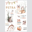 Učitaj sliku u galeriju Fairy Forest - personalizirana ilustracija