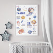 Učitaj sliku u galeriju HIA Kids - Space Adventure - personalizirana ilustracija