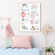 Učitaj sliku u galeriju HIA Kids - Bunnies on a Journey - personalizirana ilustracija