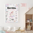 Učitaj sliku u galeriju HIA Kids - Gentle Unicorn - personalizirana ilustracija