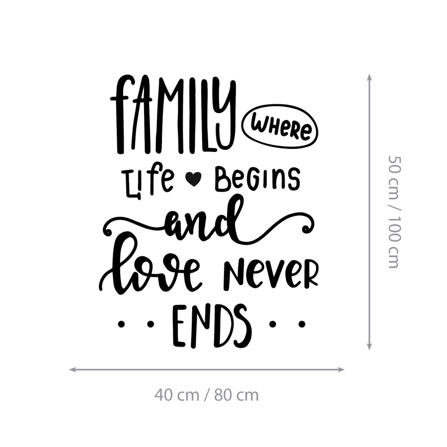 Family - Where Life Begins - Naljepnica za zid