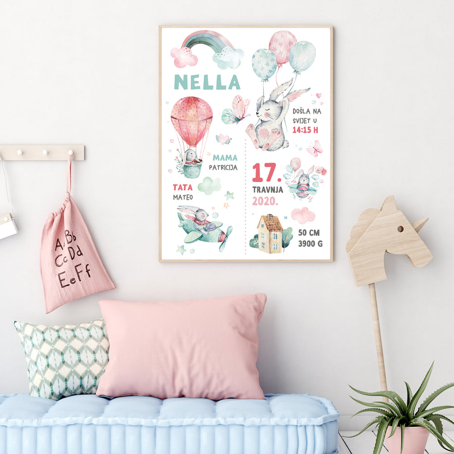 HIA Kids - Bunnies on a Journey - personalizirana ilustracija