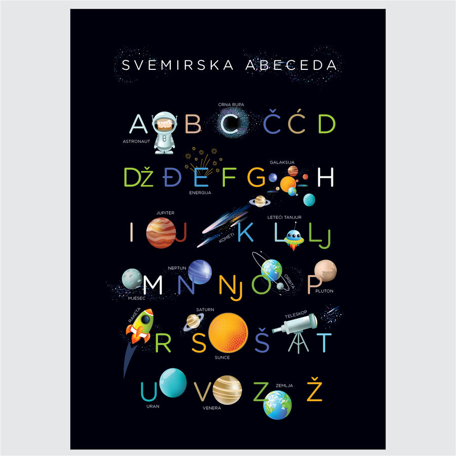 Svemirska Abeceda - ilustracija za dječju sobu